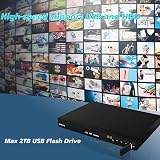 WISCENT Blu Ray Player Full HD 1080p Region B/2 USB HDMI AV Output view 4