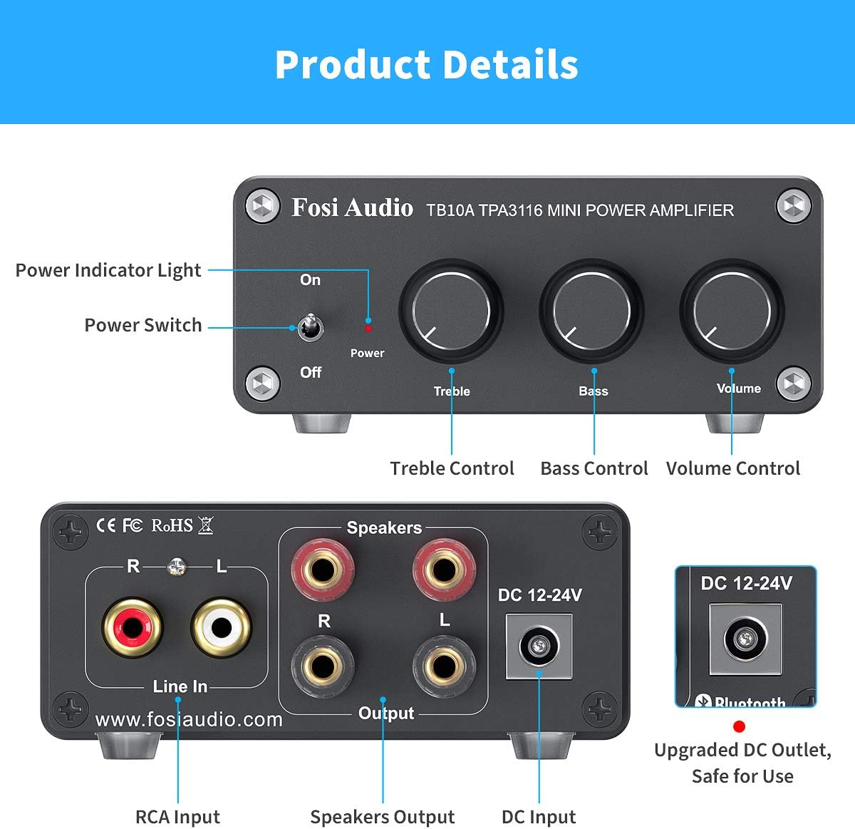 Fosi Audio TB10A 2 Channel Stereo Audio Amplifier Receiver, Mini Hi-Fi Class D Integrated TPA3116 Amp for Speakers 100W x 2 - Image 3