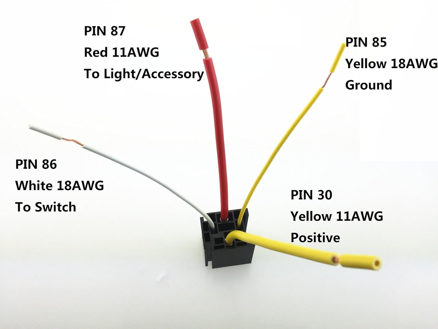 Help with Backup Camera installation r/CarAV