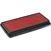 Auto Dynasty Engine Air Panel Filter Compatible with Jeep Cherokee XJ | High Flow Engine Air Panel Filter Drop-in Reusable &amp; Washable