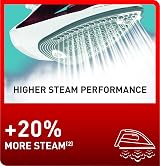 Tefal Express Steam Iron FV2869 2600W 190g/min Steam 45g/min 270ml view 2