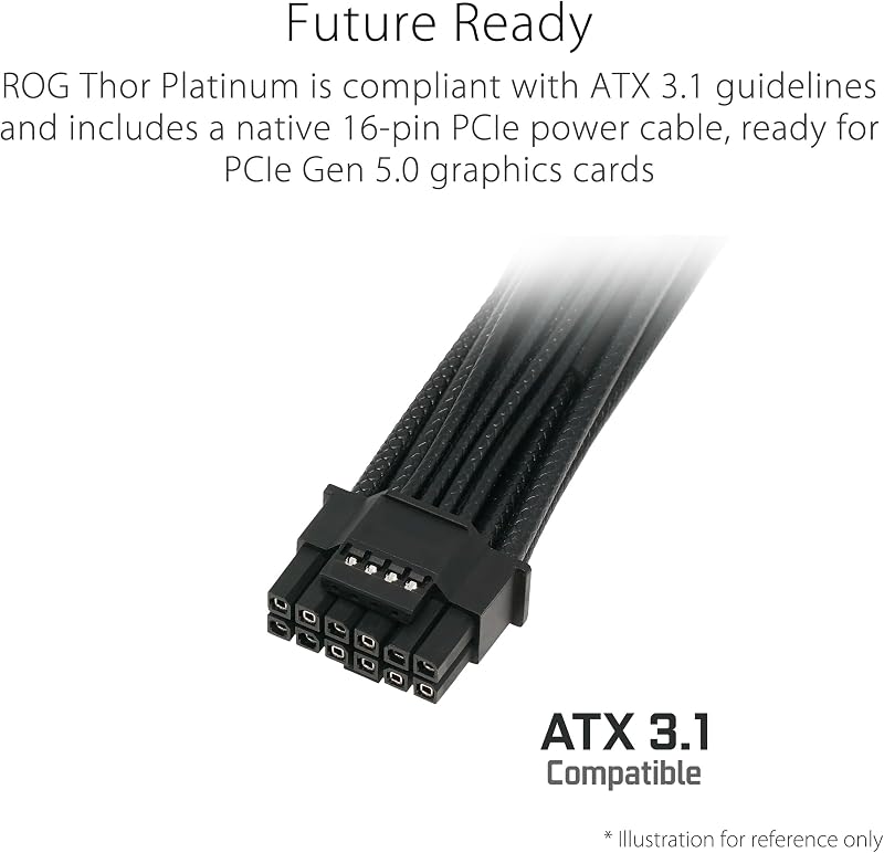 ROG Thor 1000W Platinum III Gaming Netzteil