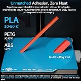 BIQU CryoGrip Pro Frostbite Panda Build Plate 257x257mm for Bambu-Lab P2S P1S view 2