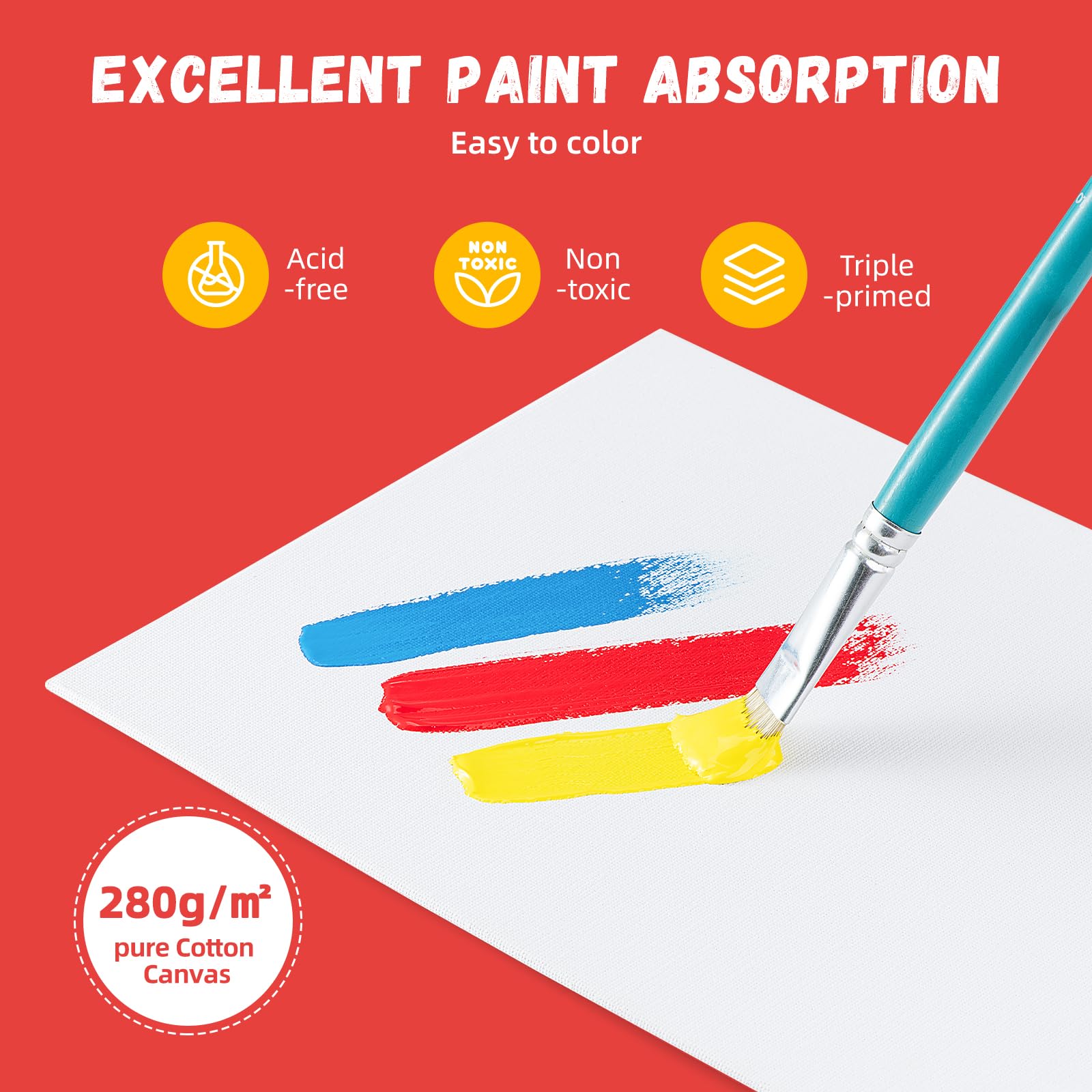 Simetufy Canvas Boards for Painting 52 Pack 8 x 10 Inch Blank Flat Canvas Panels 100% Cotton Pre-Primed for Acrylic & Oil Paint, Art Supplies for Kids & Adults