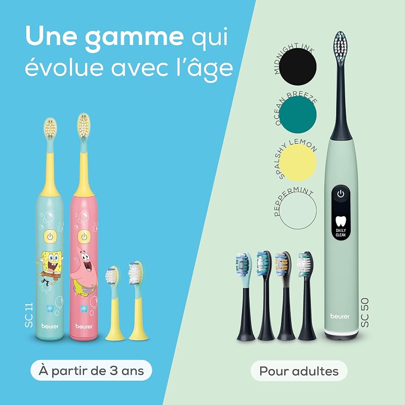 SC 11 Aqua Blue Bob L'éponge brosse à dents électrique pour enfants