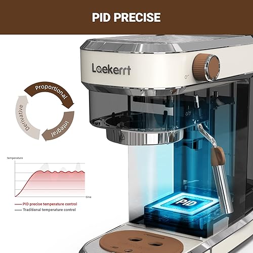 Laekerrt 20 Bar Espresso Machine with Milk Steamer and Frother
