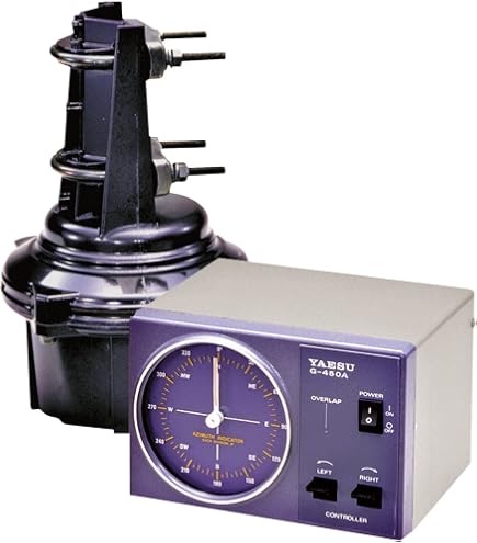 Amazon.com: RCA VH226E Programmable Outdoor Antenna Rotator