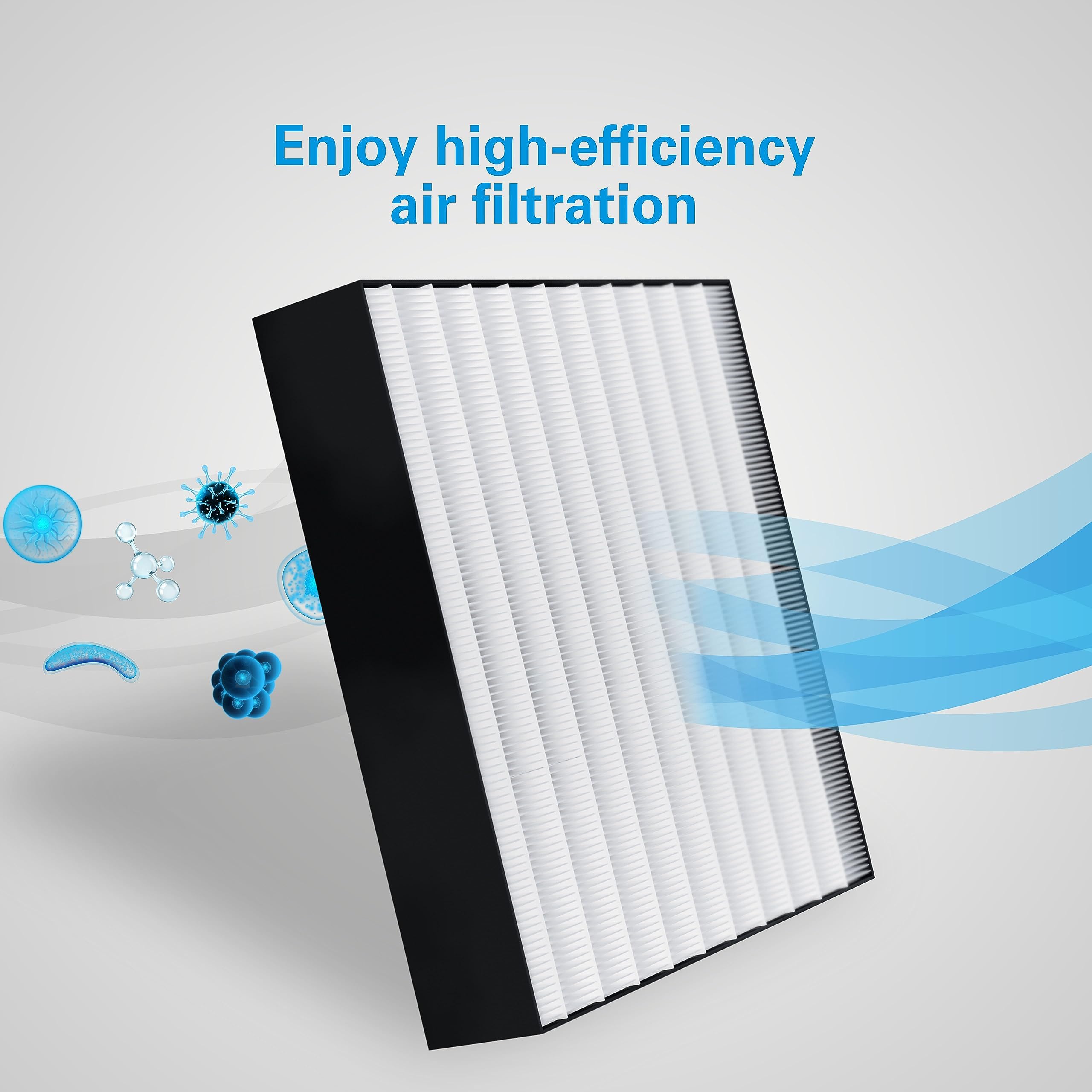 Daikin HEPA Filter, MCKB70YSAU Air Purifier Replacement for Home, Removes 99.97% of Particles as Small as 0.1 Microns, Including Pet Dander, Hair, Dust and Pollen