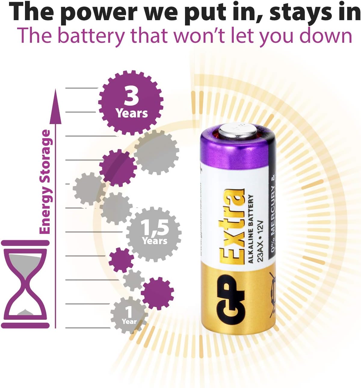 23A X 12v battery Alkaline Batteries Pack of 10 (also known as 23A / 23AE / MN21) batteries 1.5V by GP Batteries Type 23AX 12V Cell Size Extra Alkaline - Image 5