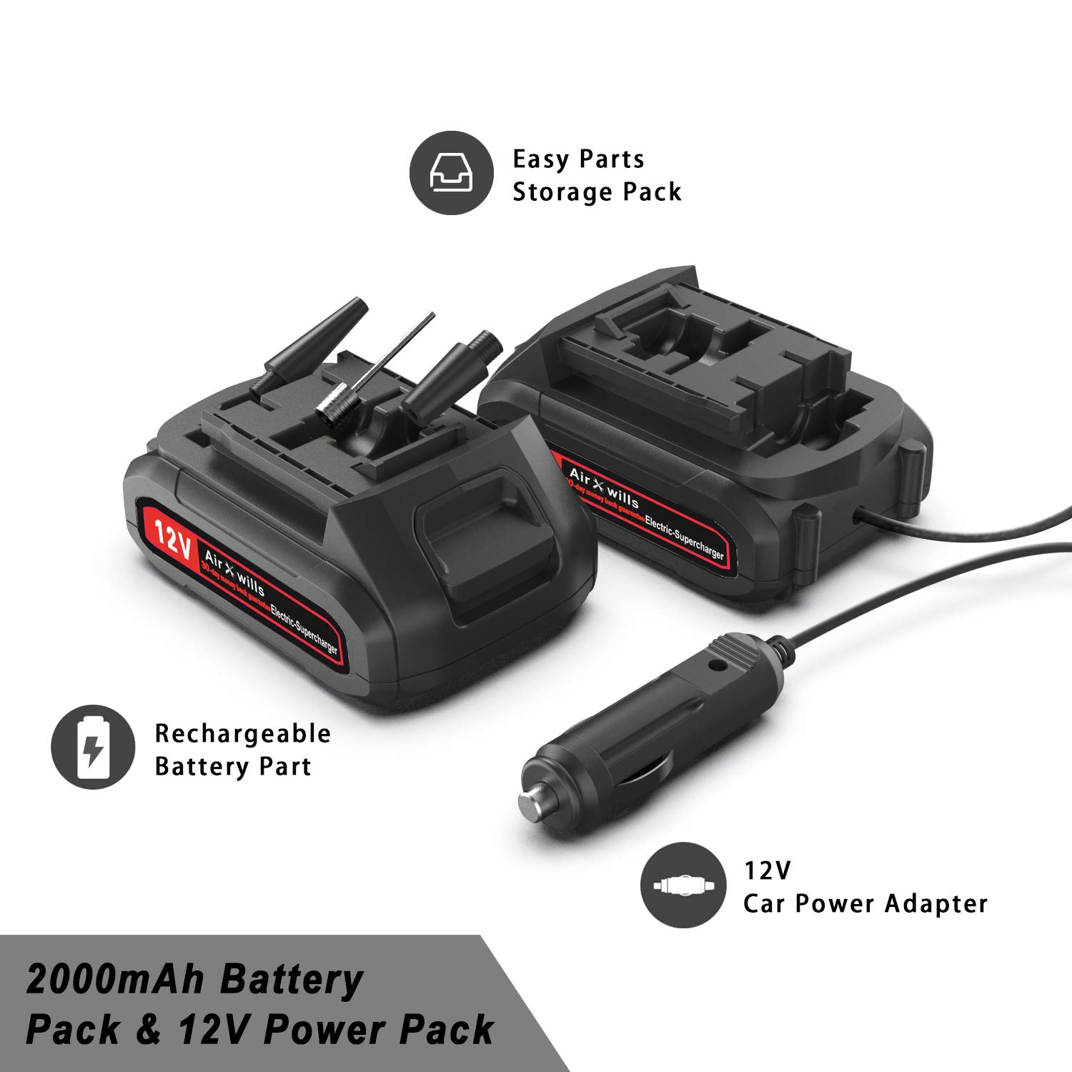 AirXwills Tire Inflator Air Compressor Pump with Digital Gauge 120 Psi Portable Cordless Pump with Rechargeable Battery Auto-Stop for Inflatables