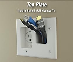 DATA COMM Electronics In-Wall Cable Management