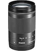 Amazon.com : Canon EF-M 55-200mm f/4.5-6.3 Image Stabilization STM