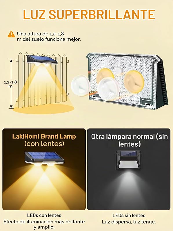 Aplique Solar Pared Exterior,4 Paquete Luz Solar Exterior, 3 Colores Brillantes IP65 Impermeable, Lámparas Solares Exteriores Inalámbricas Para Jardín Patio Cubierta Valla