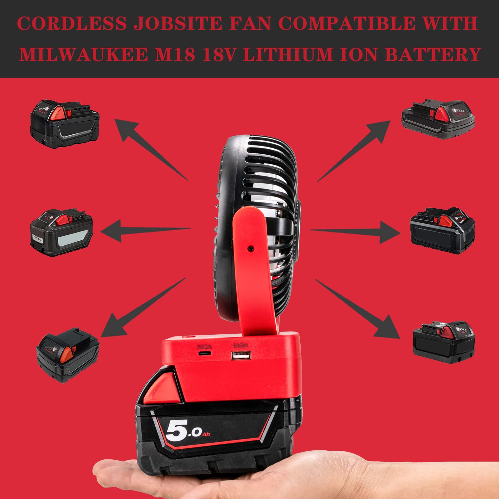 Rozlchar Cordless Fan Compatible For Milwaukee 18V Battery, Work for 48-11-1820, 48-11-1850, Jobsite Fan With USB A/C Fast Charging For Camping Workshop and Construction Site(No Battery)