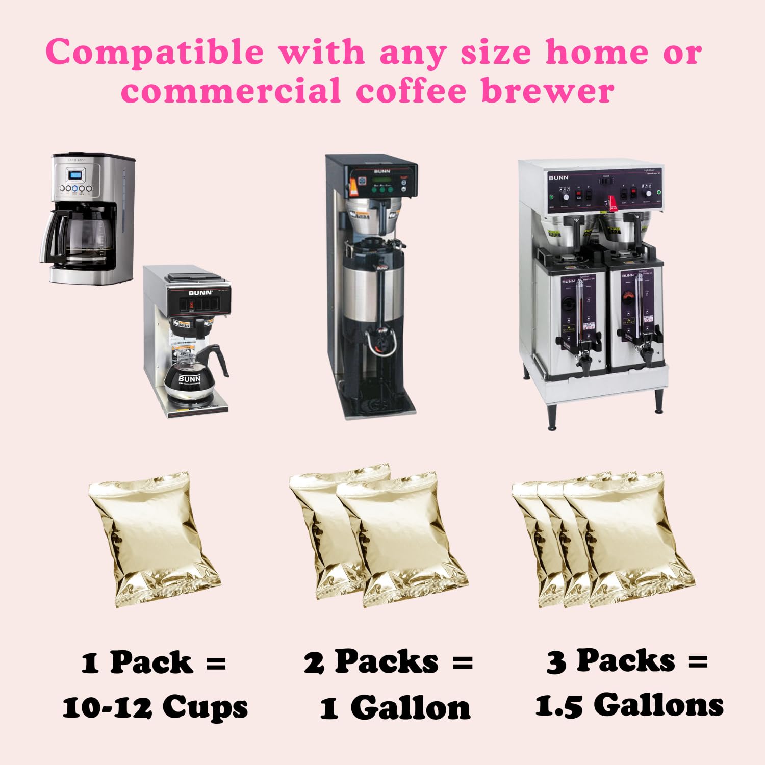 Katy's Craft Coffee Packs | Bulk 12-Cup Packets for Home, Cafés & Offices | Pre-Measured 2.25oz Size | Smooth Medium-Dark Roast | 30-Count Case (360 Cups) | Pairs with Large Coffee Filters | Woman-Owned Brand