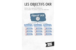 Les Objectifs OKR: Définir des objectifs ambitieux, mesurables en continu, pour les atteindre (Must Read Business) (French Ed
