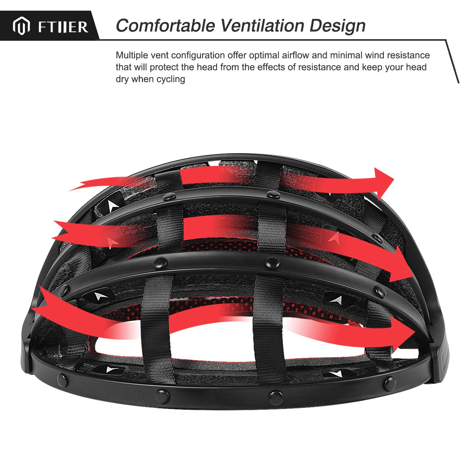 Ftiier folding helmet Clearance