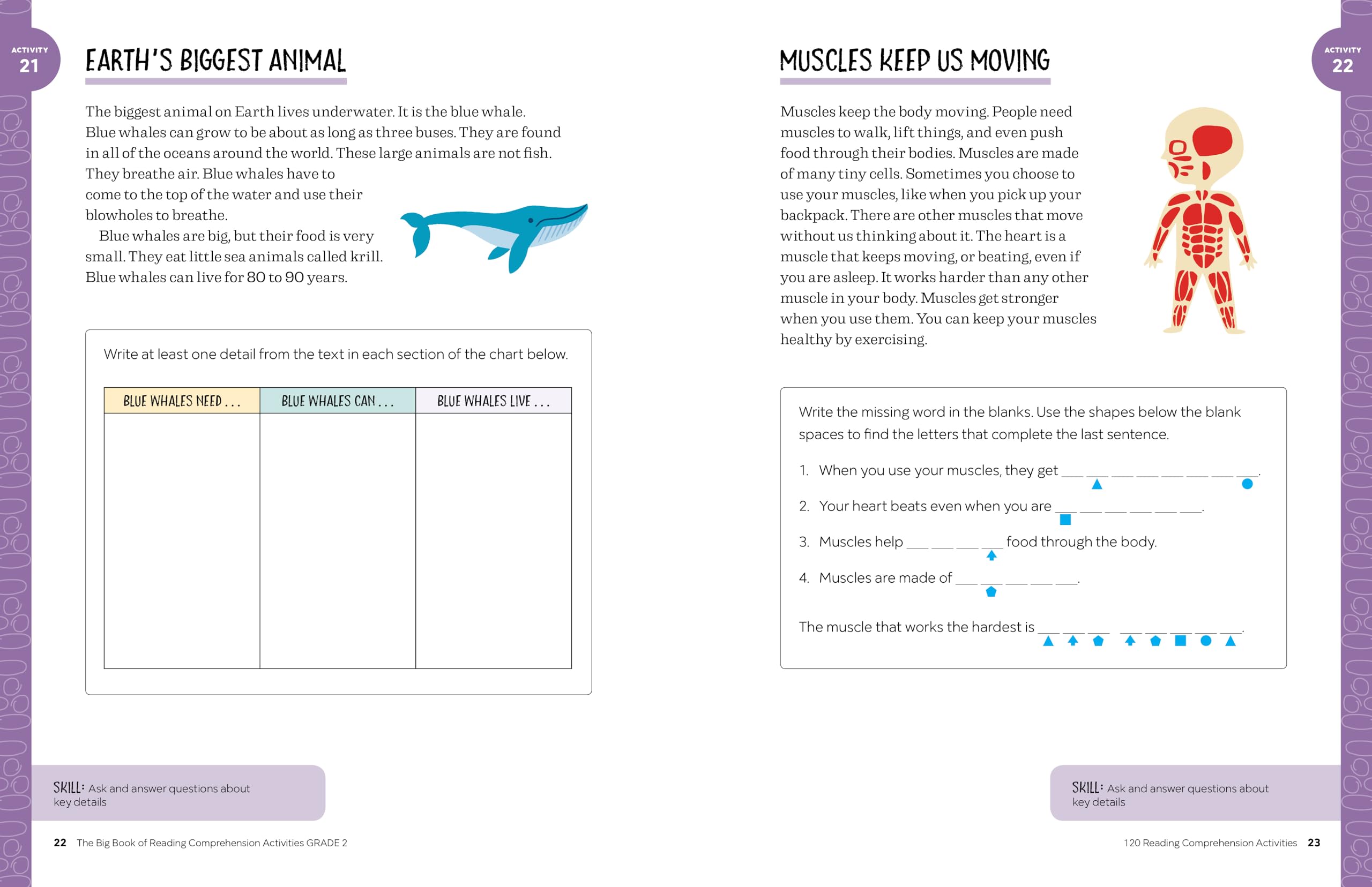 The Big Book of Reading Comprehension Activities, Grade 2: 120 Activities for After-School and Summer Reading Fun