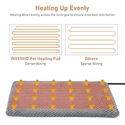 INVENHO Heated Cat Bed, Waterproof Adjustable