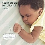 Tutti Bambini Crib Mattress Protector Cozee 100% Waterproof 83x52cm view 8