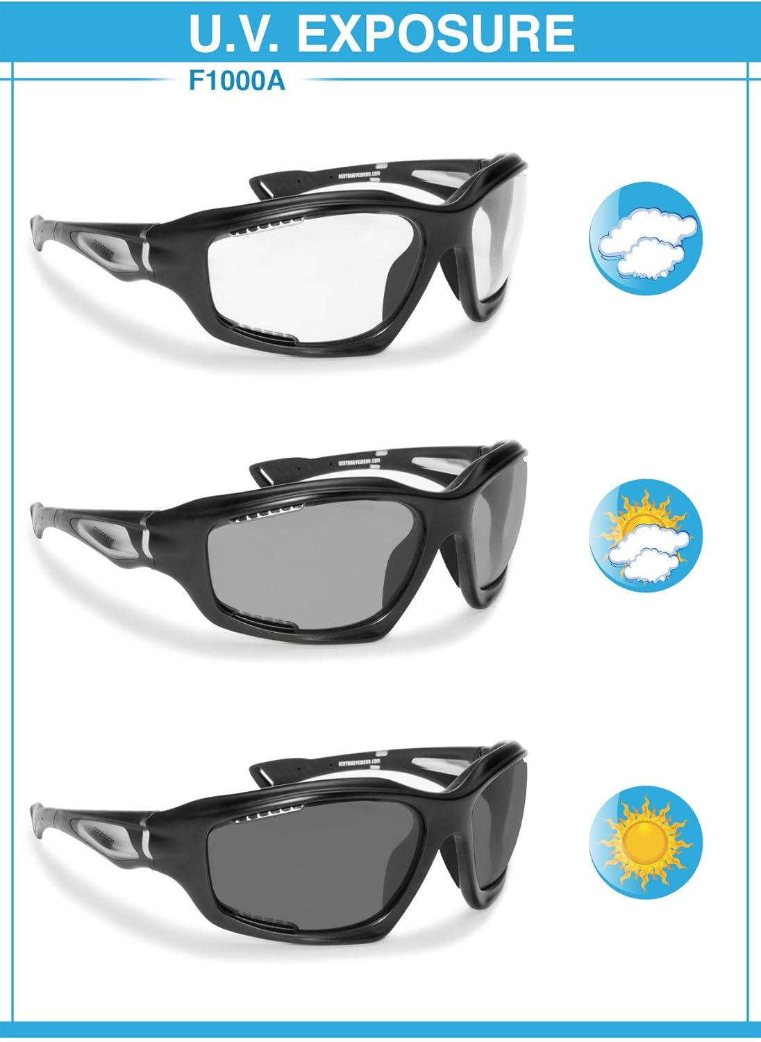 F1000 Selbsttönend Sonnenbrille Kat 0 bis 3 BERTONI Photochrome Antibeschlag Windschutz ...