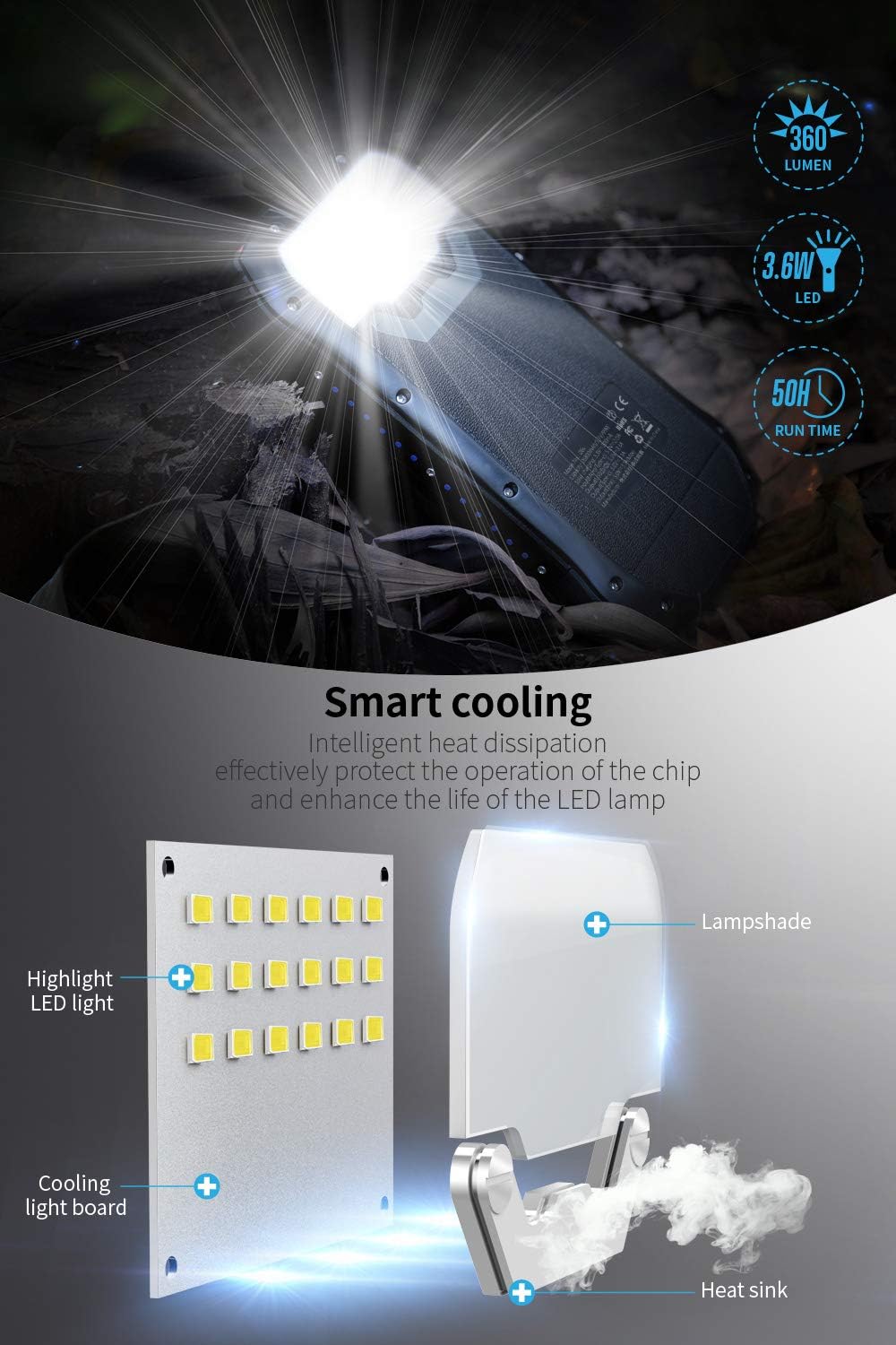 Solar Charger 26800mAh, Solar Power Bank, Portable Charger Battery Pack with 3 Outputs & 2 Inputs(Micro USB ＆ Type-C) Huge Capacity Backup Battery Compatible Smartphone, Tablet and More