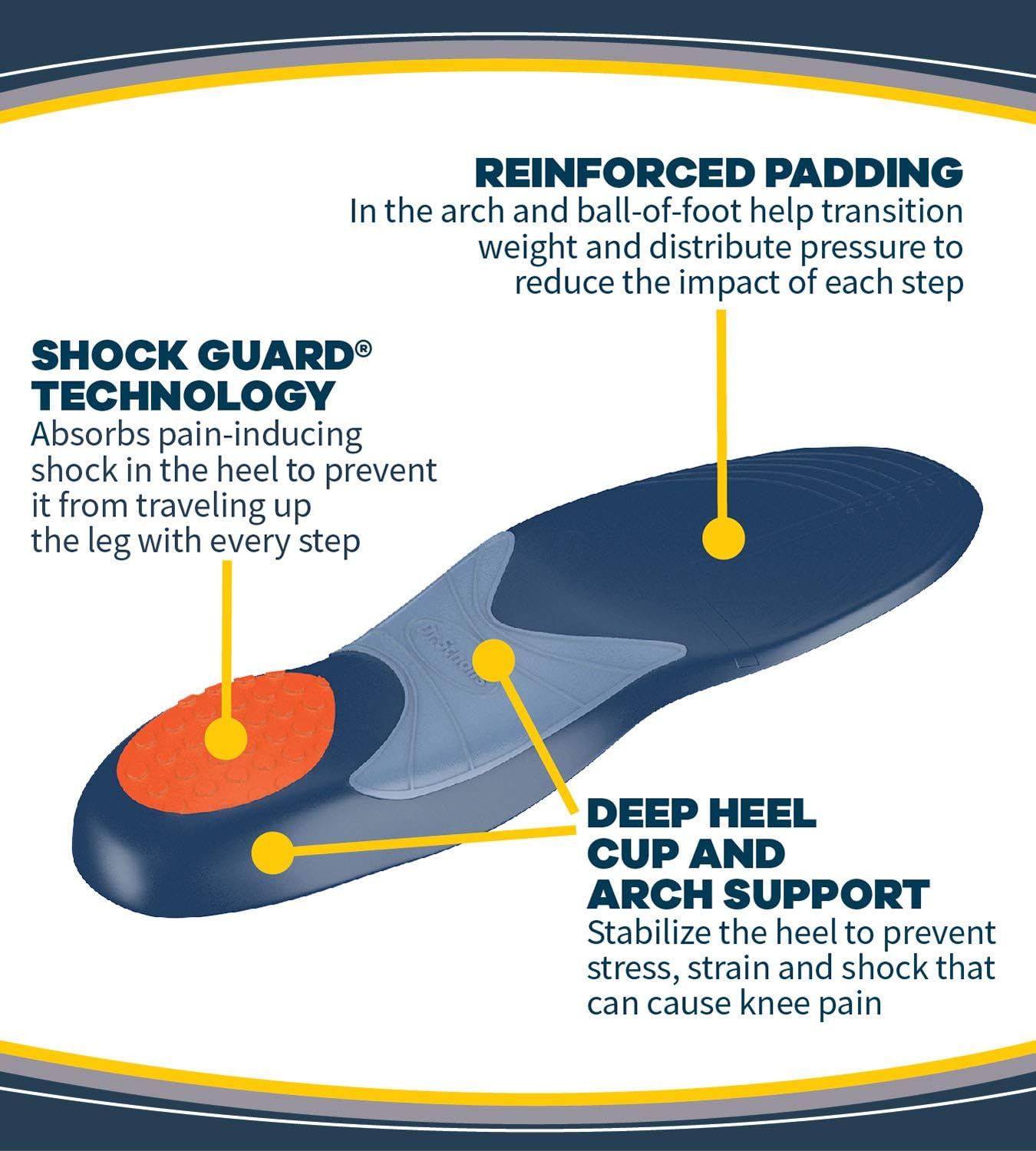 Dr. Scholl's Knee Pain Orthotics for Men Shoe Size 8-14: Health & Personal Care