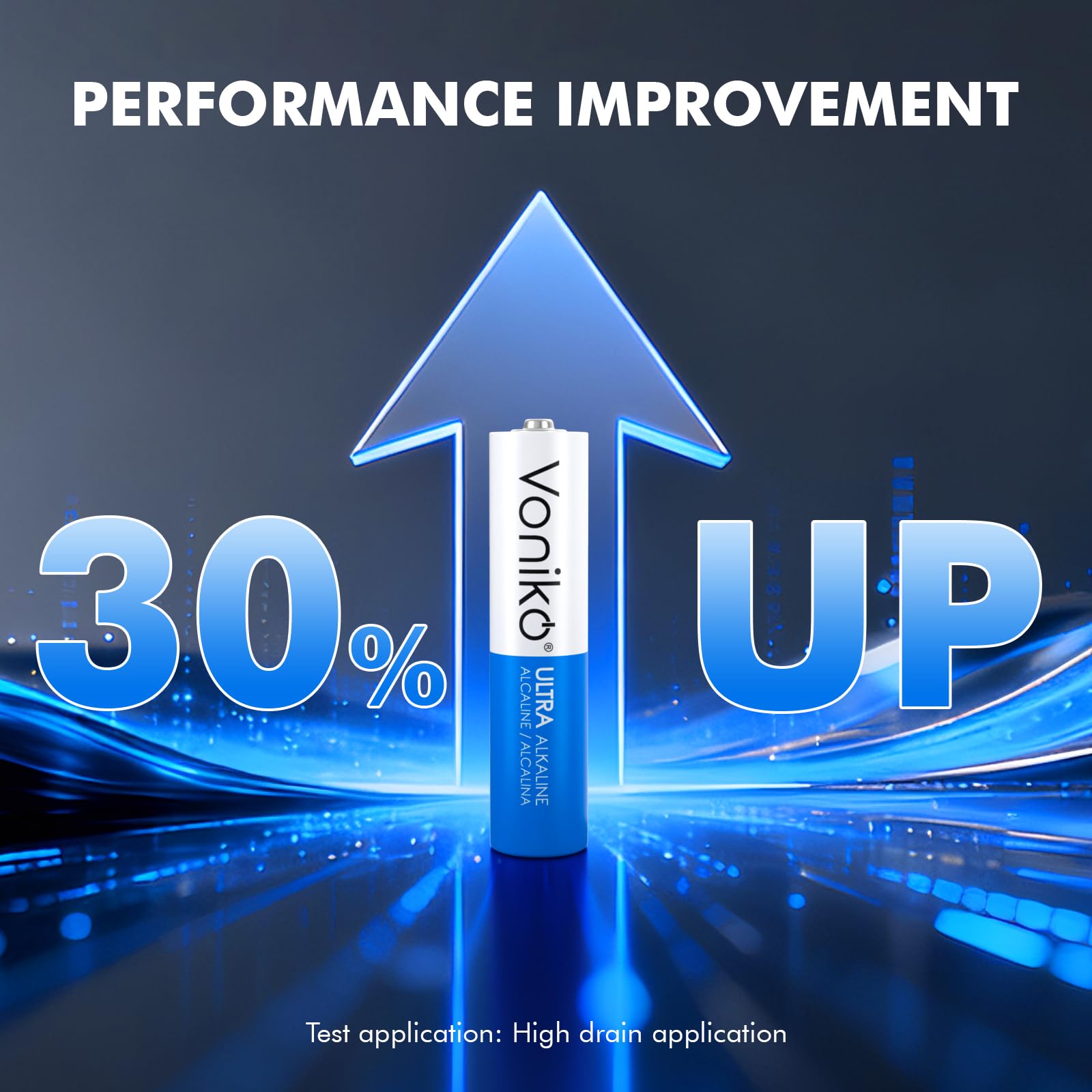 Voniko Ultra AAA Batteries 24 Pack - Alkaline Triple A Battery, Ultra Long-Lasting for All Your Devices, 10-Year Shelf Life, Leak-Proof & Mercury-Free