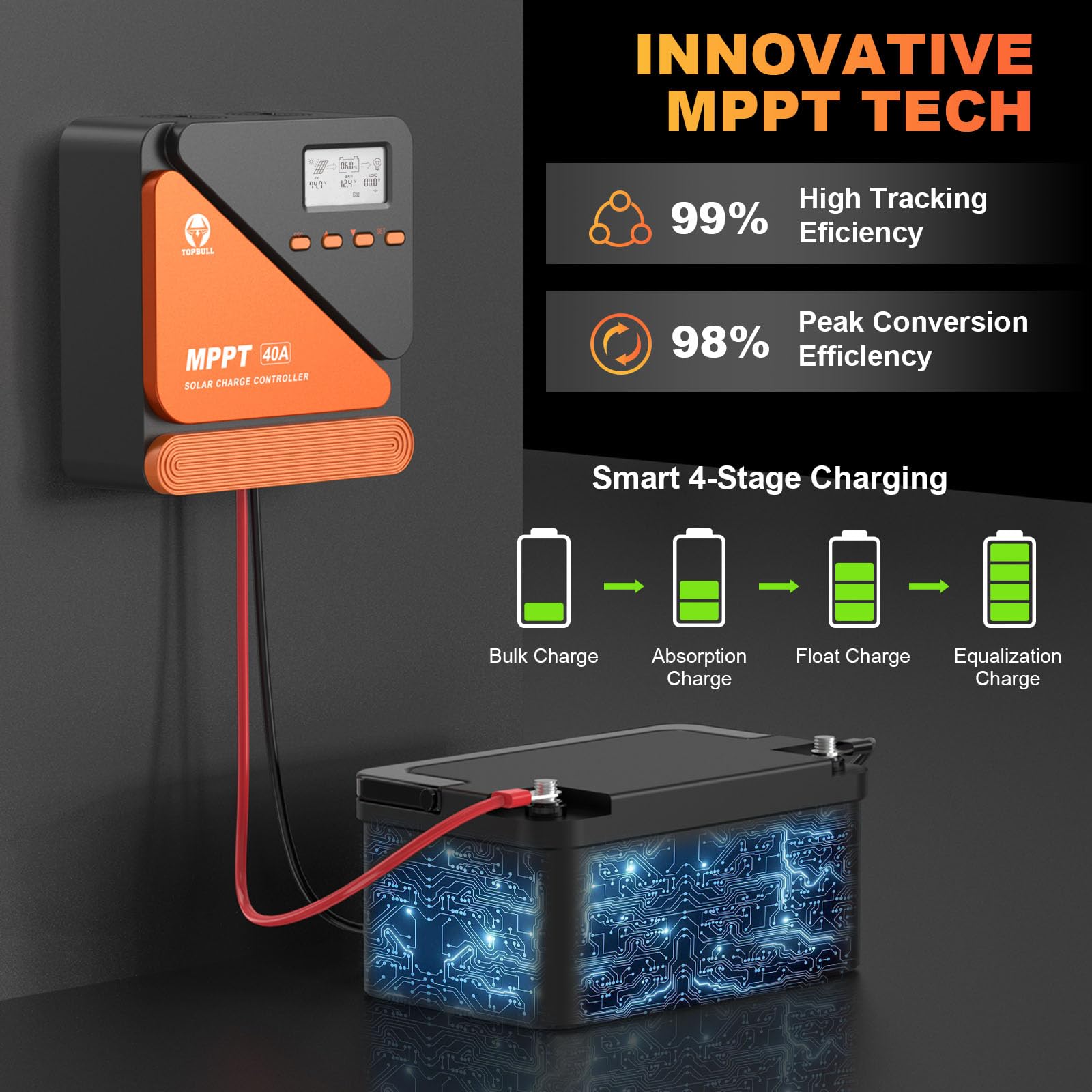 Mua MPPT Solar Charge Controller 40A 12V 24V Battery System Auto DC ...