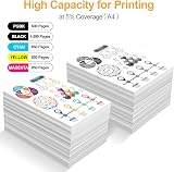 LeciRoba 580XXL 581XXL Ink Cartridges for Canon TR TS Series 6 Color High Yield view 3