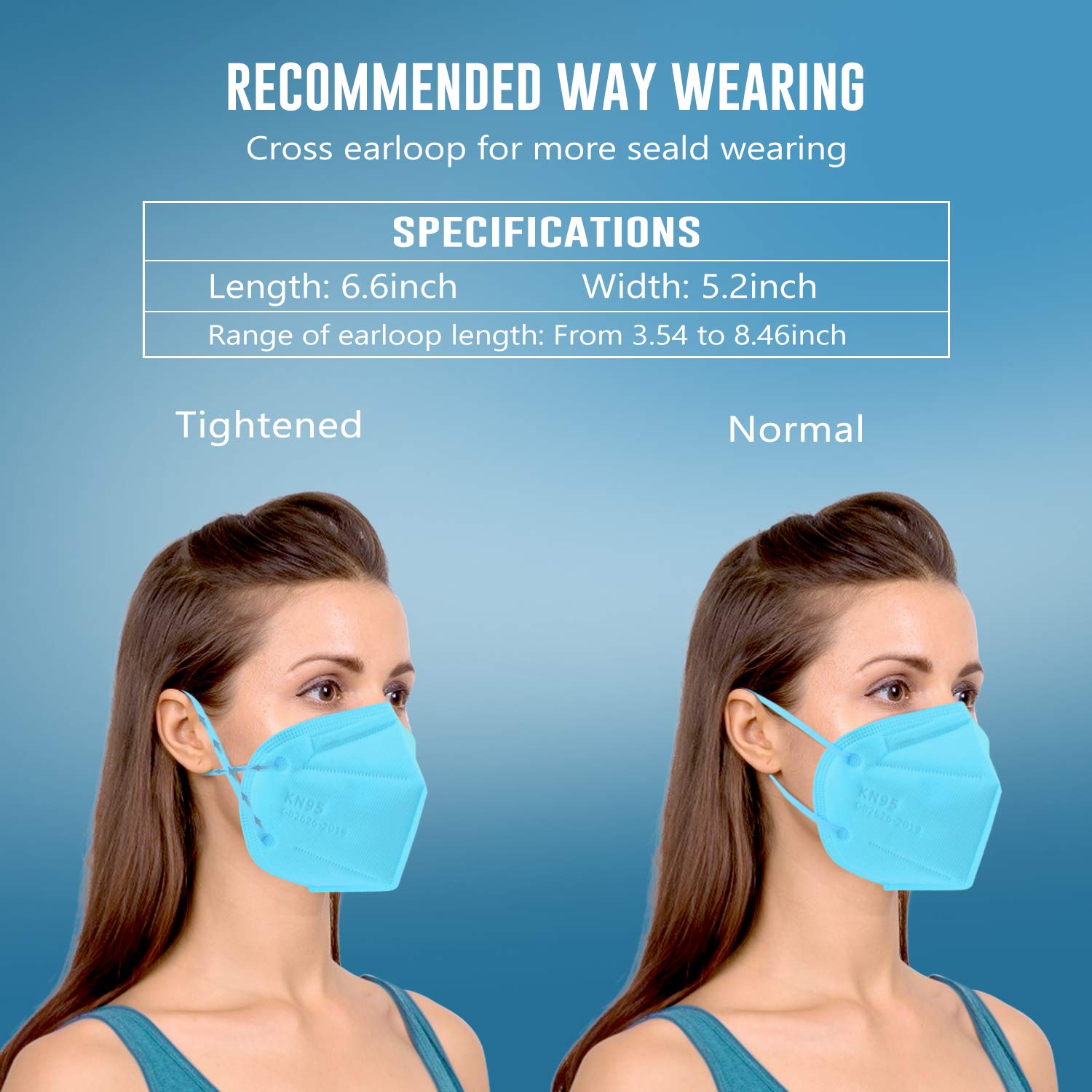 KN95 Face Mask 25 PCs, WWDOLL Multiple Colour 5 Layers KN95 Masks, Filter Efficiency≥95% Protection for Women and Man(Pink, Green, Grey, Red, Purple): Industrial & Scientific