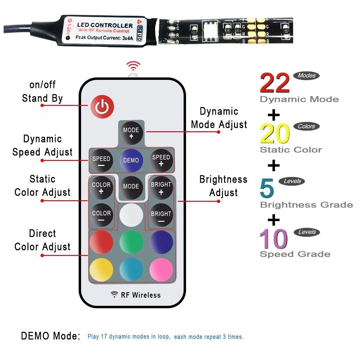 200cm TV LED posteriore di illuminazione Kit, Oritek 5V striscia USB RGB LED, impermeabile Bias Illuminazione per HDTV da 40 a 60 pollici, monitor PC, led strip light