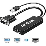 HDMI to VGA HD15 (Male) Cable: Amazon.ca: Electronics