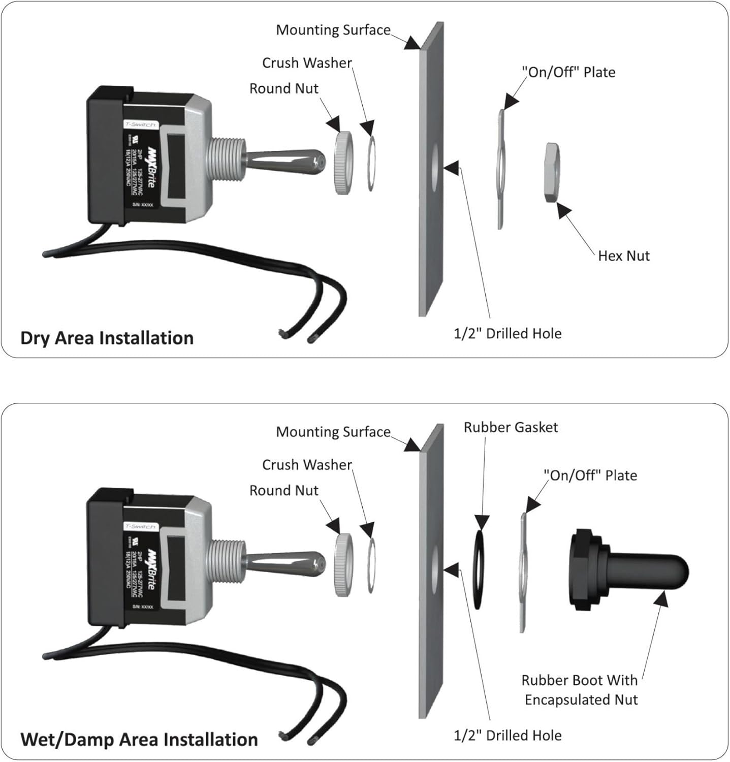 Heavy Duty Toggle Switch 20/15A 125/277V, 2 HP with Waterproof Rubber Boot UL cUL Certified - - 