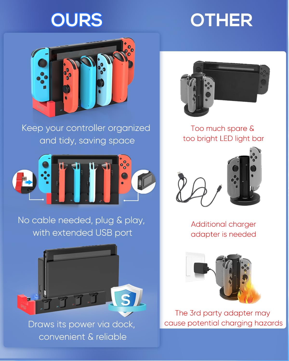 FYOUNG Controller Ladestation für Joy Con kompatibel mit Nintendo Switch & Switch OLED, Switch Ladestation Zubehör für JoyCons mit LED-Anzeige - Schwarz 5