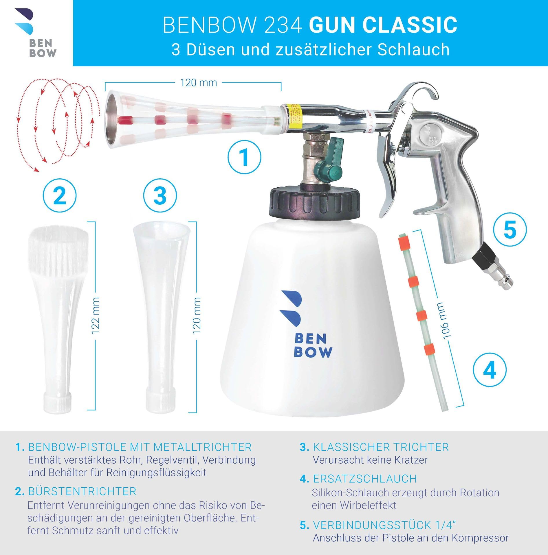 BenBow Druckluft Reinigungspistole Classic mit 5L CLEANTECH CO Innenreiniger – ideal für professionelles Detailing von Autos, LKWs, Bussen - berührungslose Reinigung - Wirbelwind-Effekt 5