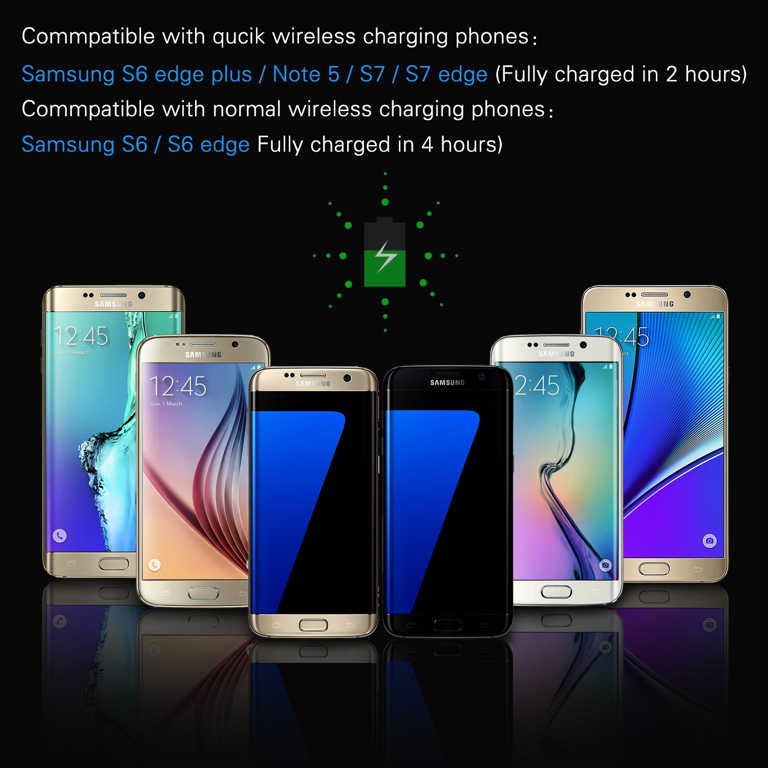 Moobom Fast Wireless Ladegerät, 2 Coil Qi Wireless Ladegerät für Samsung S7 / S7 Edge, S6 Edge Plus, Galaxy Note 5 und andere Qi-Enabled Geräte