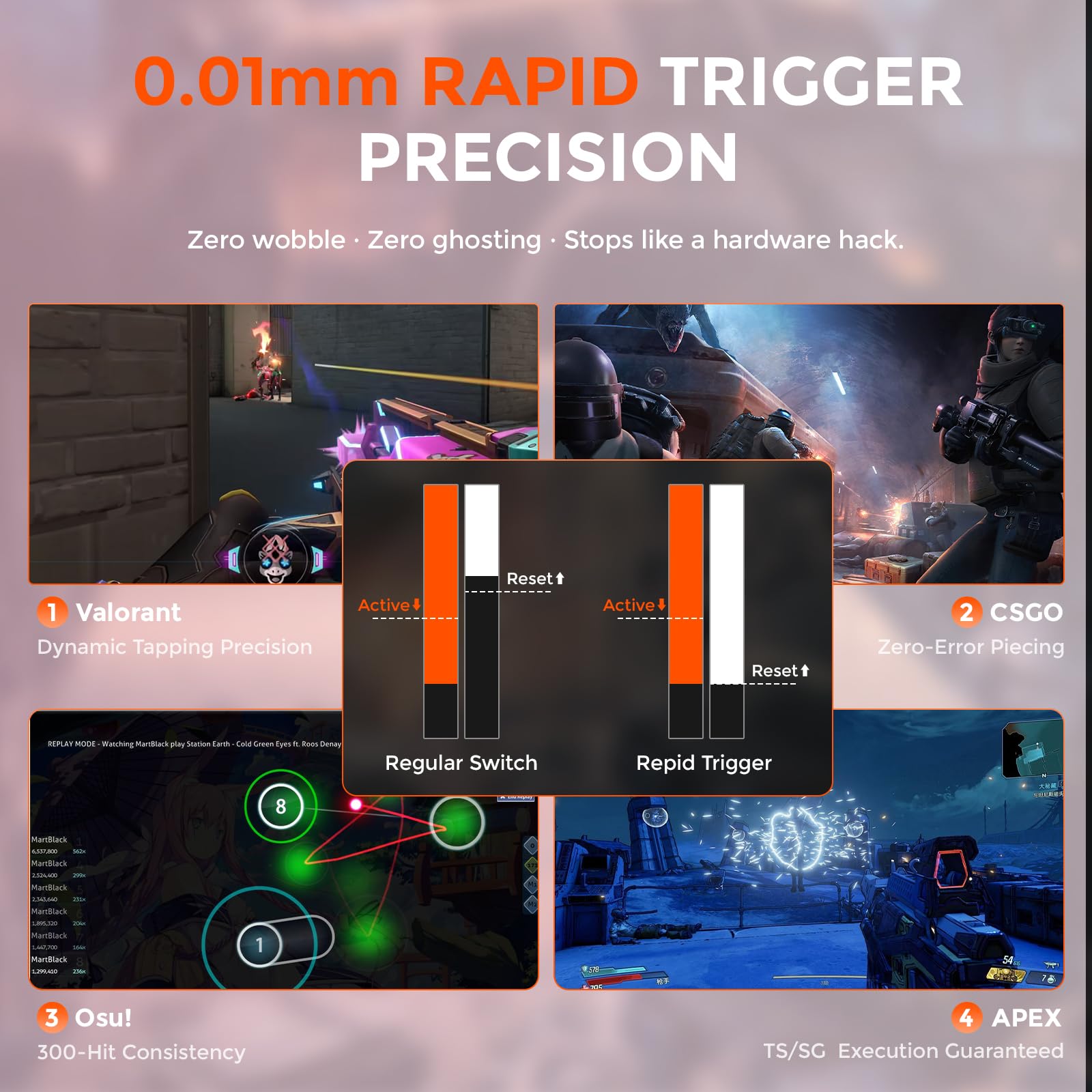 DAREU COOL60 Wired Halbtransparent Beleuchtete Tastaturen, 8K Hz Rapid Trigger Magnetic Gaming Tastatur, 15 RGB Modes, 0.01mm RT-Genauigkeit, Einstellbare Betätigung, 60% Tastatur für PC/Mac(Rosa) 4