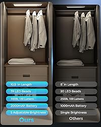 Under Cabinet Lighting - 10.5" Motion Sensor Light