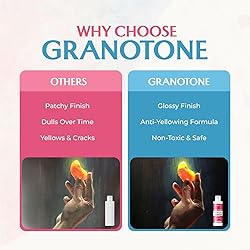 GRANOTONE Acrylic Artist's Varnish | High Gloss