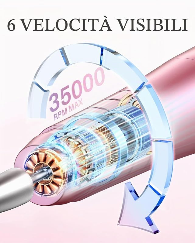 Fresa per Unghie, Lima Unghie Elettrico Portatile 13 in 1, Pedicure Elettrica Professionale Piedi, 35000 giri/min, 6 Velocità Regolabile,Set Manicure Girl Passione, Kit Ricostruzione Gel, Rosa — foto 4 di 8