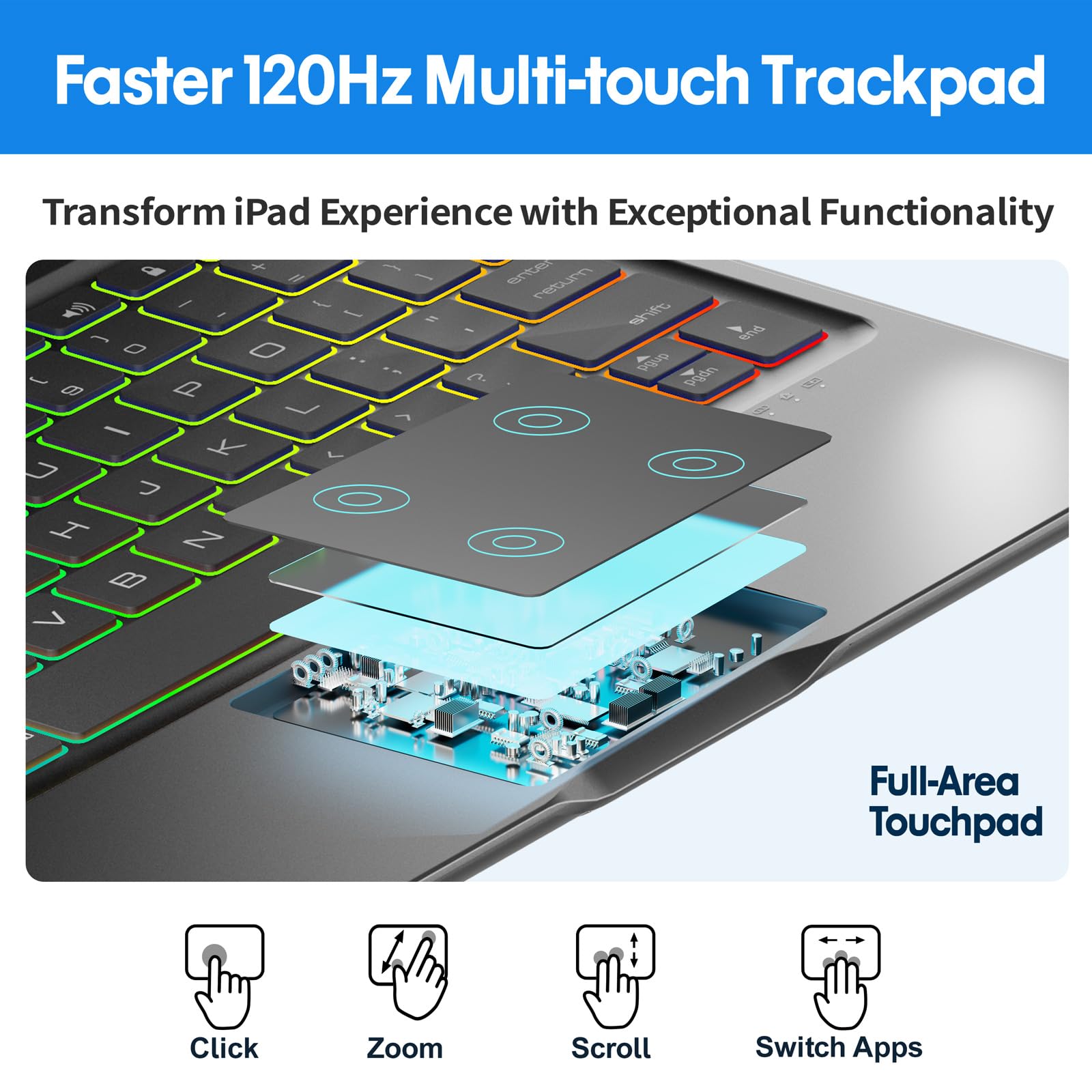 BABG TouchPad Keyboard Case for iPad 10th Generation&iPad 11th(A16,2025),iPad Air 11（M3,M2/iPad Pro 11 inch Keyboard&iPad Air 5th/Air 4th Keyboard, 360°Swivel,7 Use Modes,Rainbow Backlight- Black