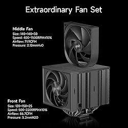 PCCOOLER CPU Cooler Air Freezer, 290W Dual Tower