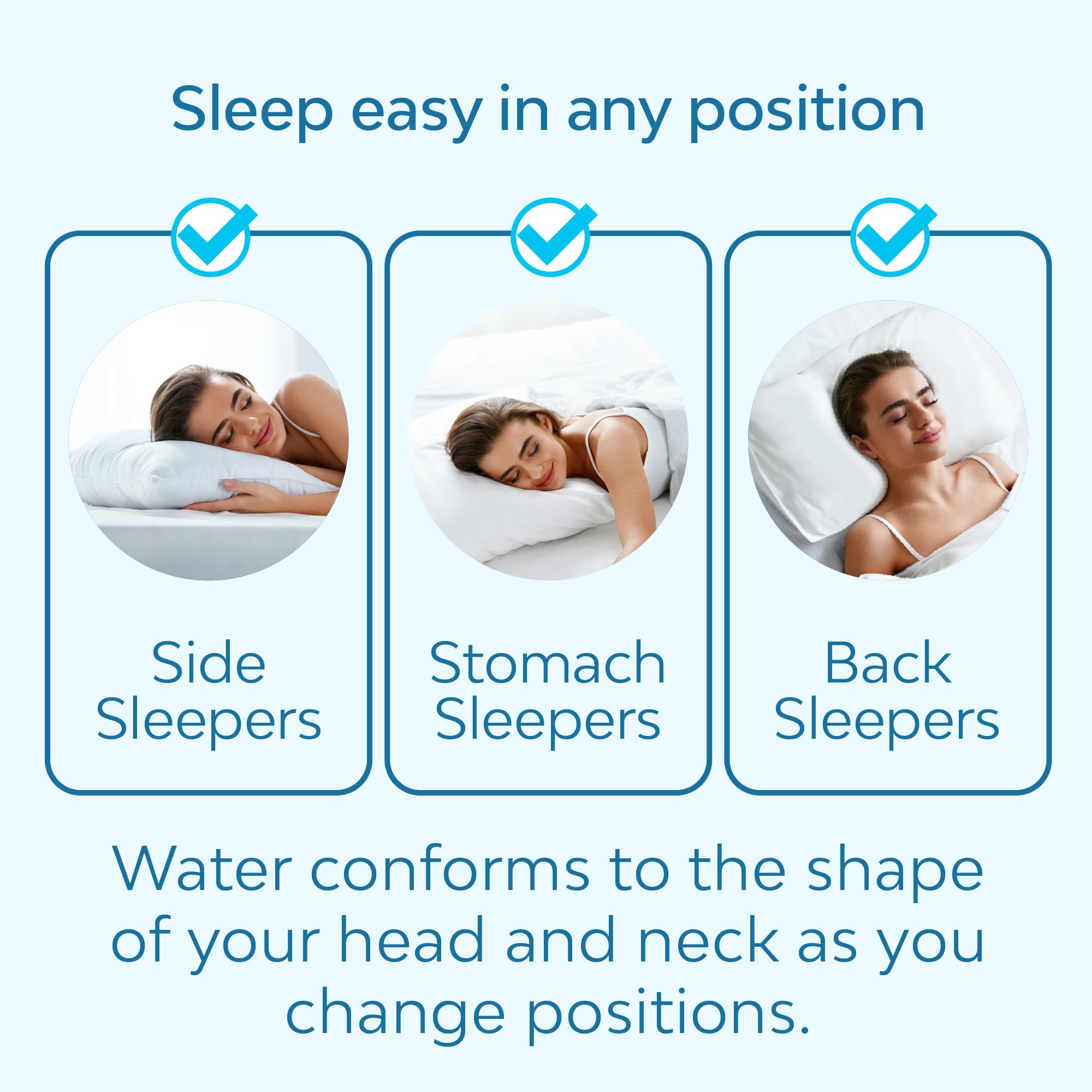Mediflow Water Pillow Memory Foam reInvented with Waterbase Technology
