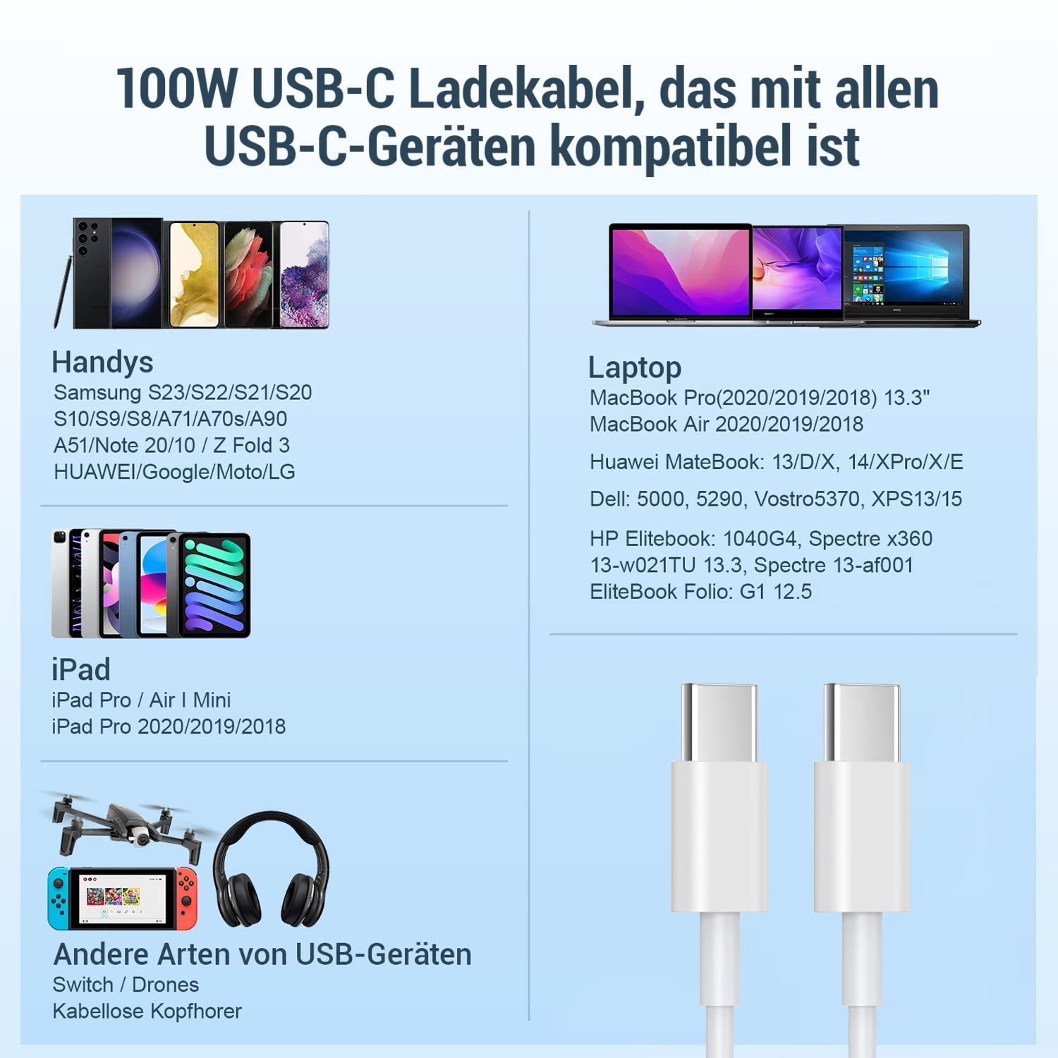 Ankoda USB C Kabel 2Pack 100W 1.8M Schnellladekabel 5A PD 4.0 7