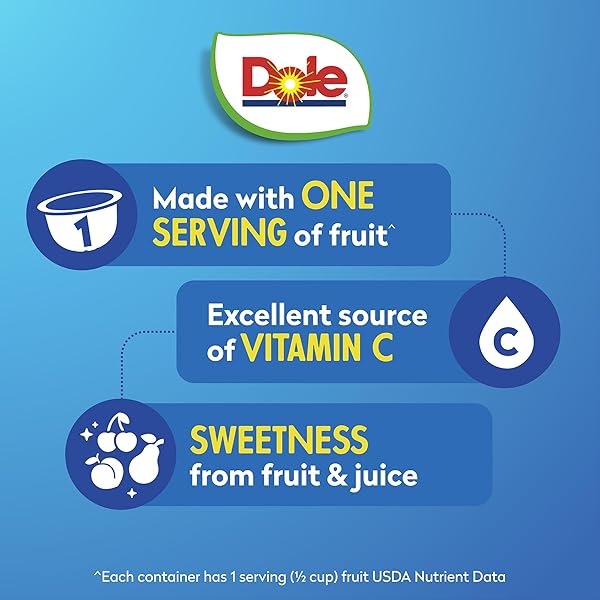 DOLE DICED PEACHES, MANDARIN ORANGES, AND CHERRY MIXED FRUIT IN 100% JUICE VARIETY PACK – DOLE FRUIT BOWLS SNACKS – 4 OZ BOWLS – 12 PACK