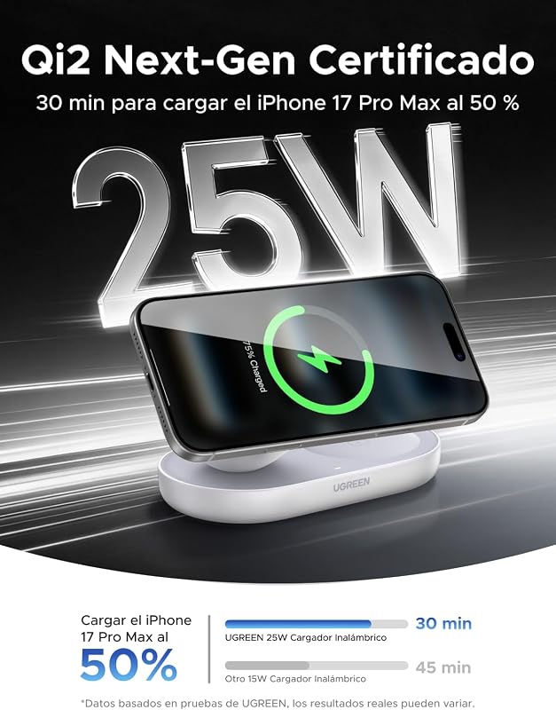 Carregador sem fios Zapix Qi2 25W Fast iPhone MagSafe (Branco)