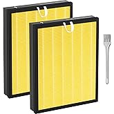 Vital 200S-P Pet Filter Replacement Compatible with LEVOIT Vital 200S Air Purifier: 3-in-1 H13 True HEPA and High-Efficiency 