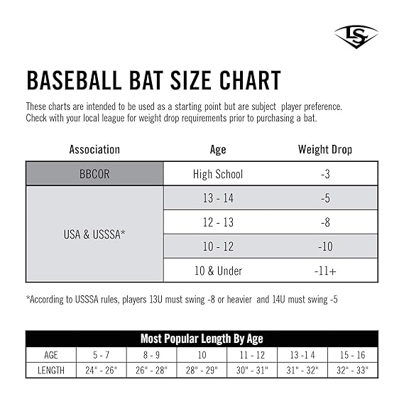 8u bat size