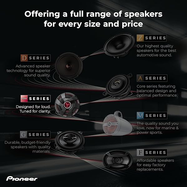 PIONEER P.R.O. SERIES TS-M651PRO 6.5” SPEAKERS (PAIR) – 300W MAX, PERFECT FOR HIGH-SPL BUILDS AND PRO-LEVEL CAR AUDIO